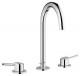 Grohe Concetto 20216001 - , ,   